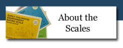 About the Scales
